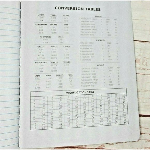 Lot Of 2 Composite Dinosaur And Oh Yeah Designer Notebooks School - Picture 10 of 10